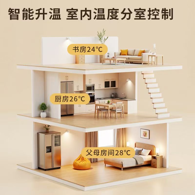 雨花区 石墨烯电地暖公司哪家好？户型适配方案指南